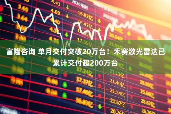 富隆咨询 单月交付突破20万台！禾赛激光雷达已累计交付超200万台