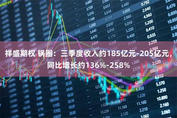 祥盛期权 锅圈：三季度收入约185亿元-205亿元，同比增长约136%-258%
